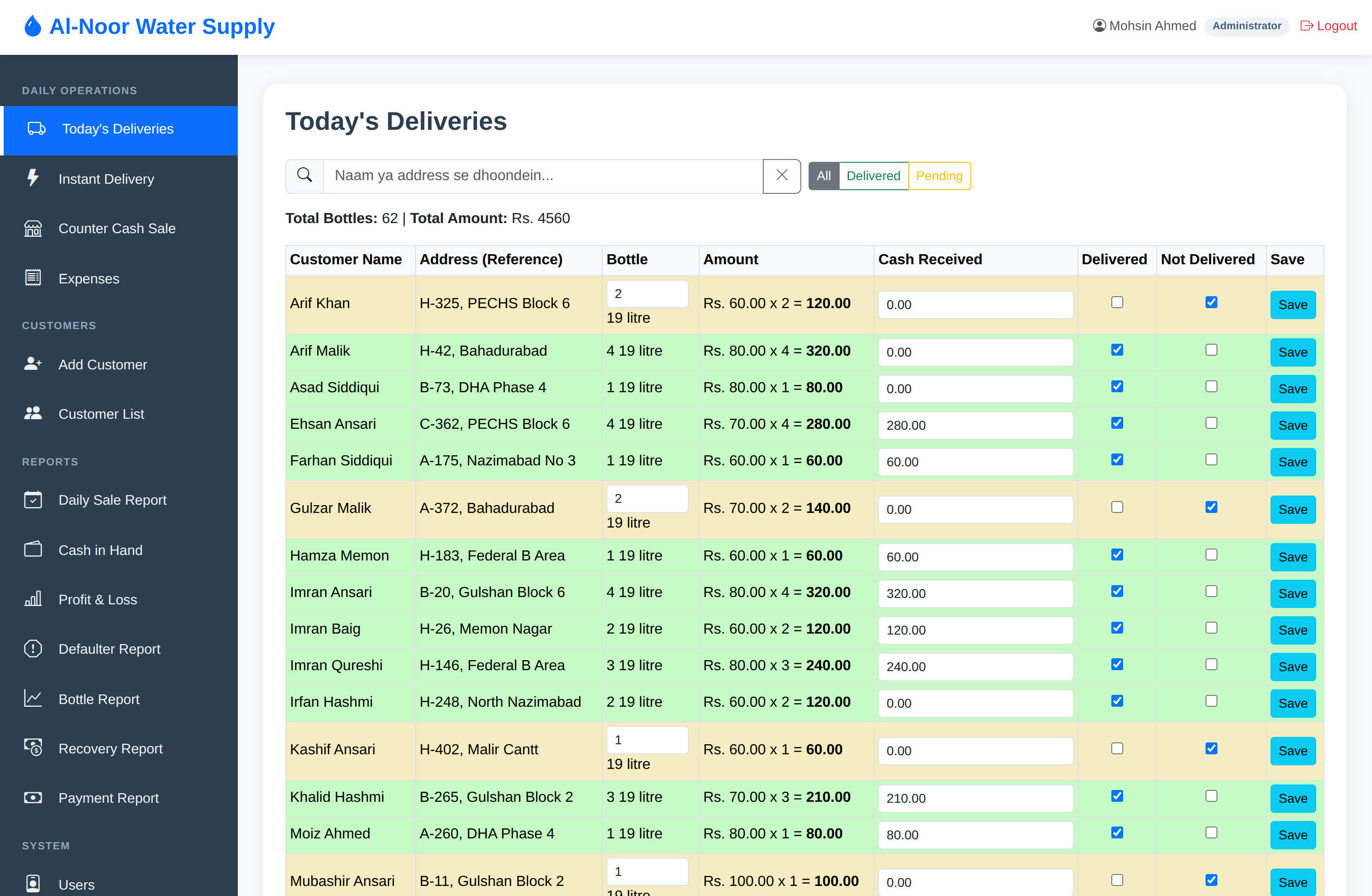 Water Plant Management screenshot